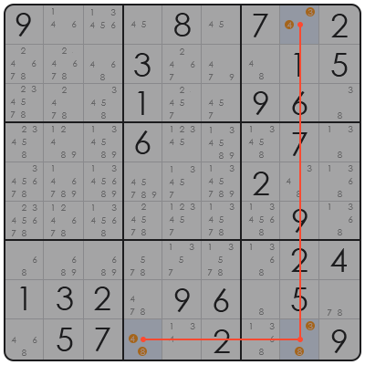 que es sudoku